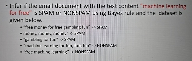Infer if the email document with the text content
