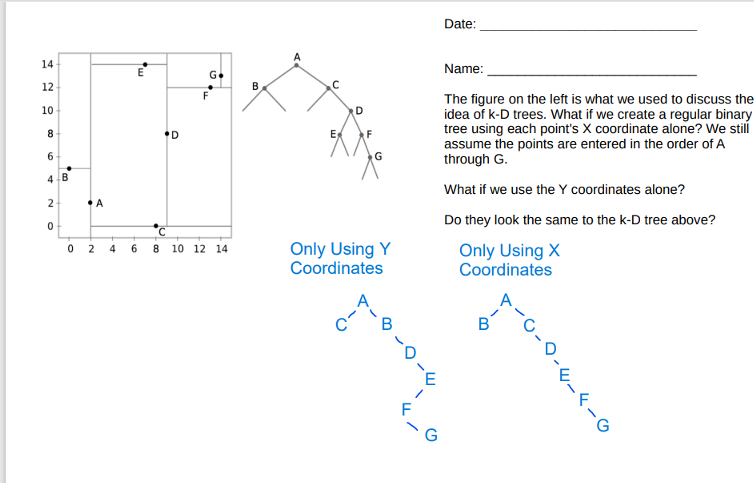 Can you make sure that my [ Only Using X