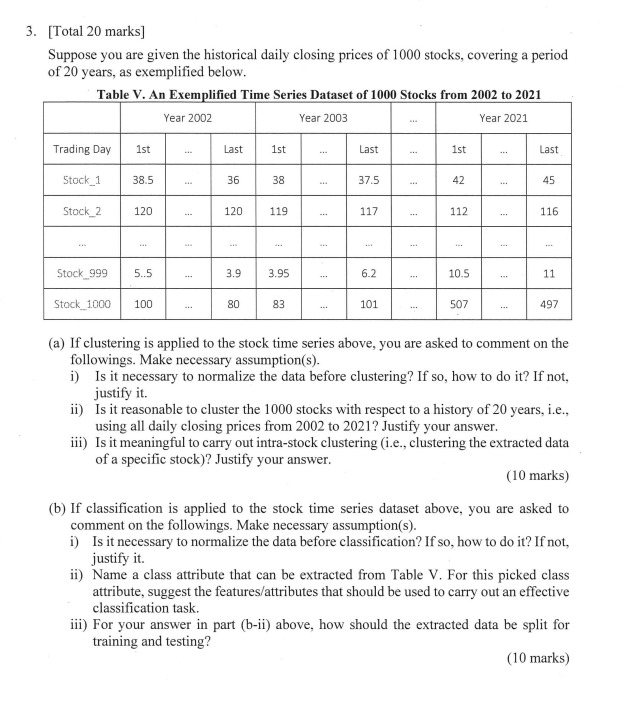 3 . [ Total 2 0 marks ] Suppose you are given the