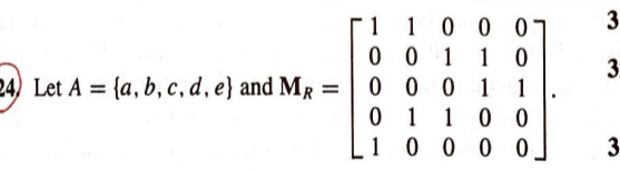 Let A = { a , b , c , d , e } and M R = [ 1 1 0 0