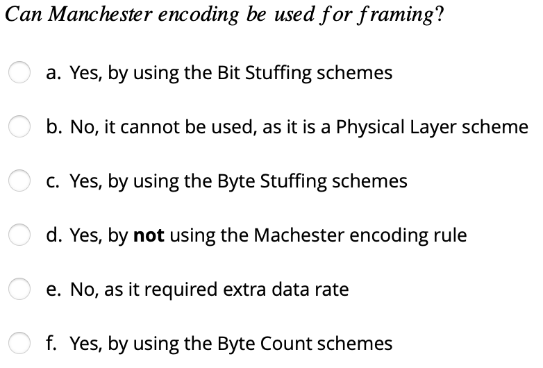 Can Manchester encoding be used for framing? a .