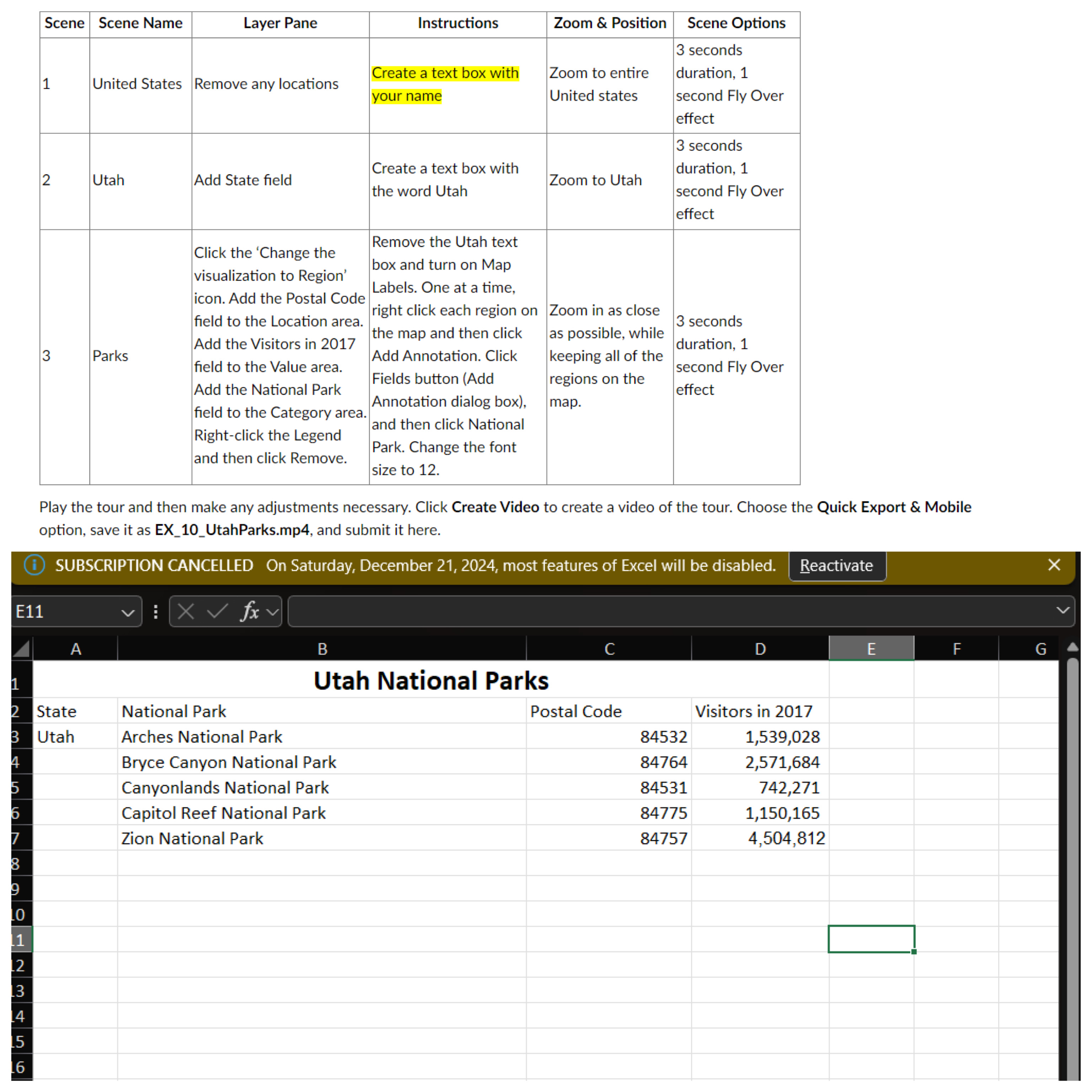 Problem: The State of Utah wants a visual report