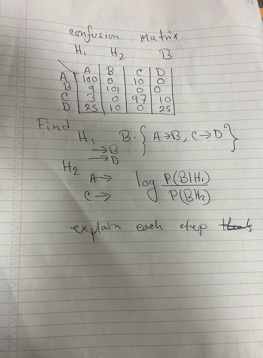 confusion matrix. , H _ ( 1 ) , H _ ( 2 ) , B [ A