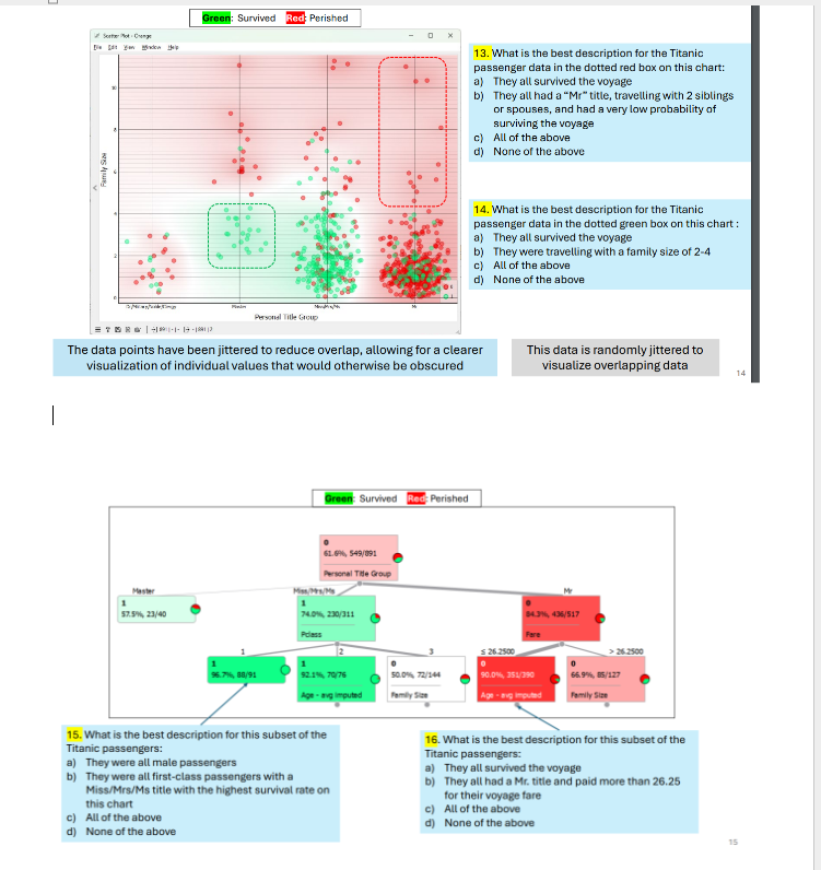 1 3 . What is the best description for the