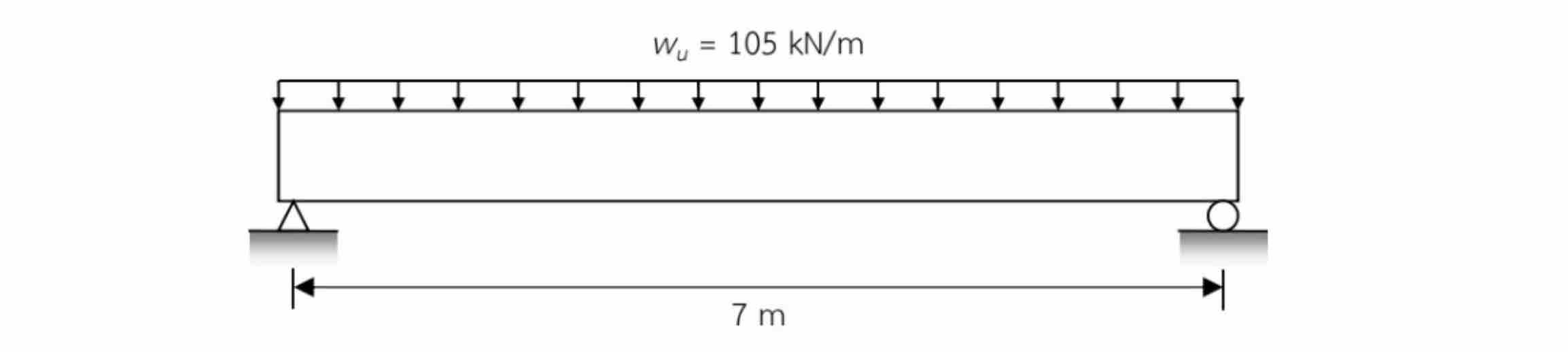 code class = "asciimath" > w _ ( u ) = 1 0 5 k (