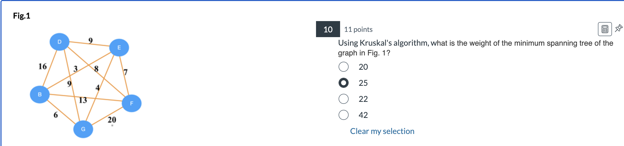 Fig. 1 1 0 1 1 points Using Kruskal's algorithm,