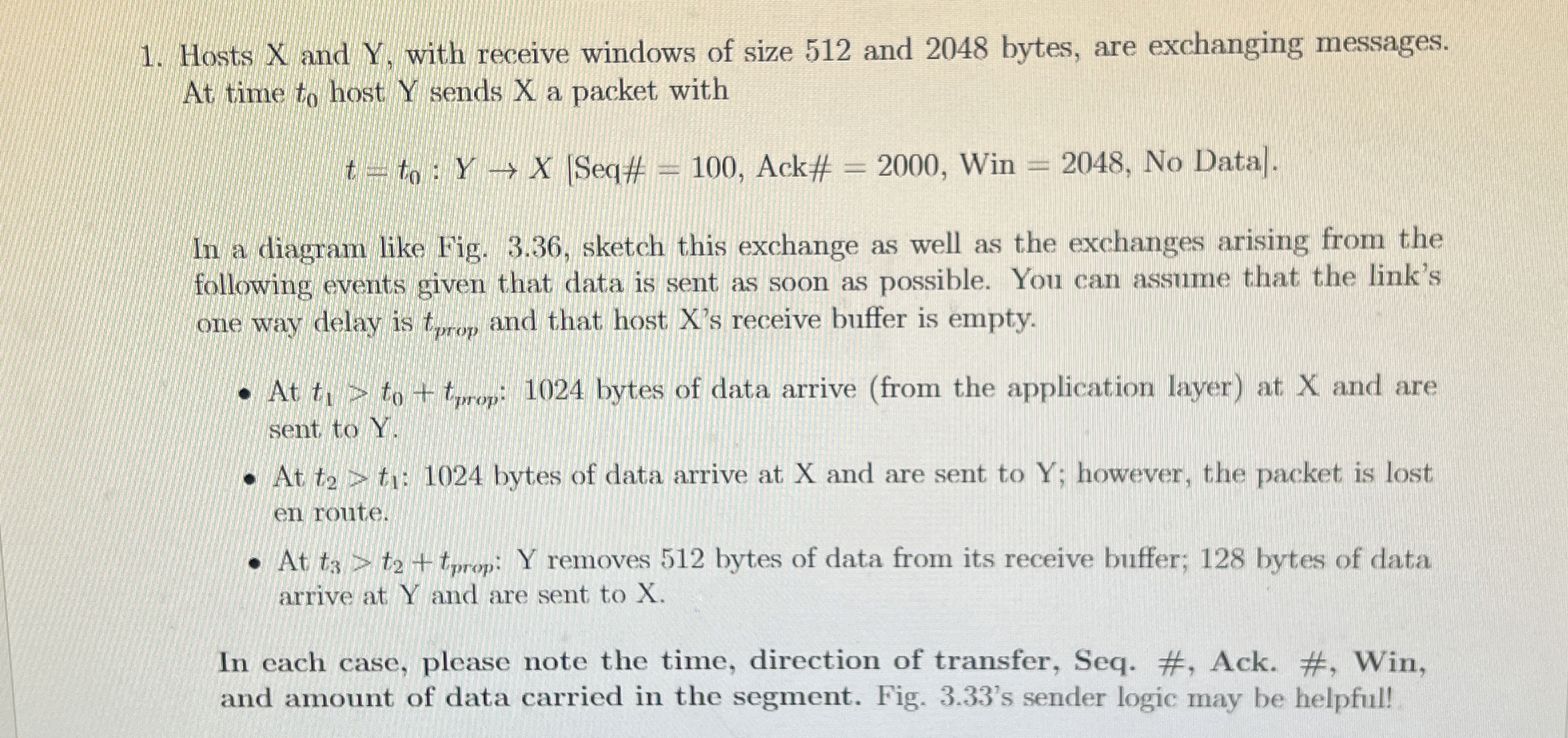 Hosts X and Y , with receive windows of size 5 1