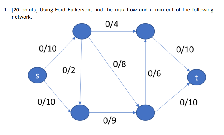 1 . [ 2 0 points ] Using Ford Fulkerson, find the