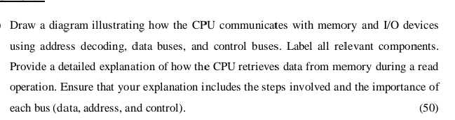 Draw a diagram illustrating how the CPU
