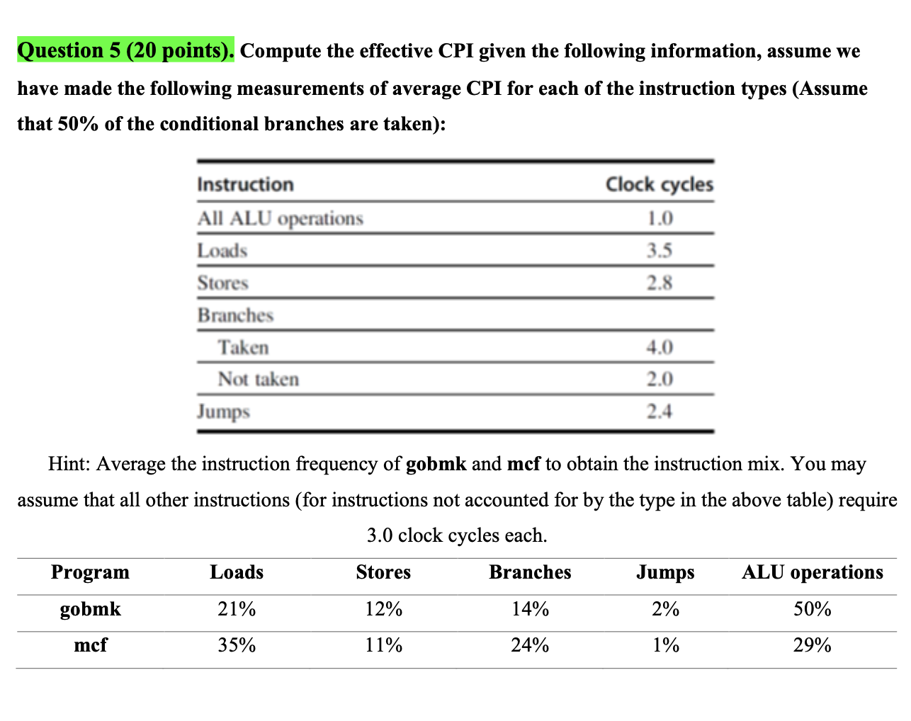 Question 5 ( 2 0 points ) . Compute the effective