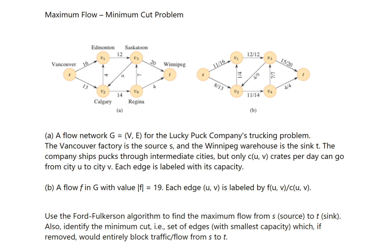 ( a ) ( b ) ( a ) A flow network G = ( V , E )