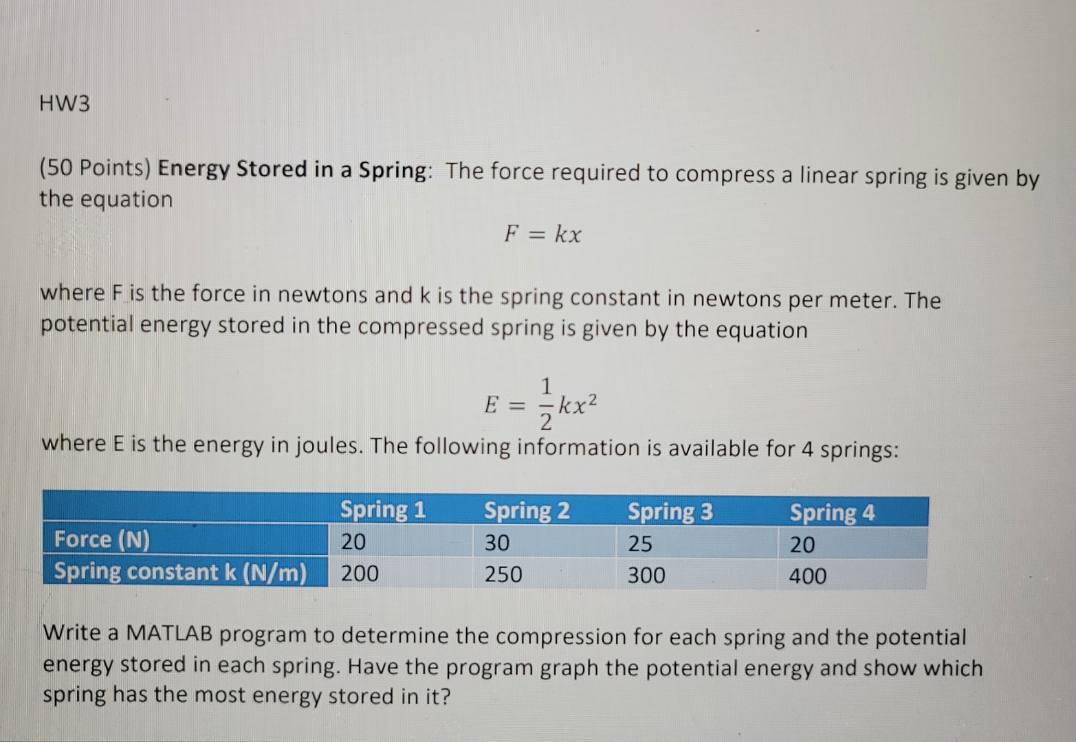 HW 3 ( 5 0 Points ) Energy Stored in a Spring: