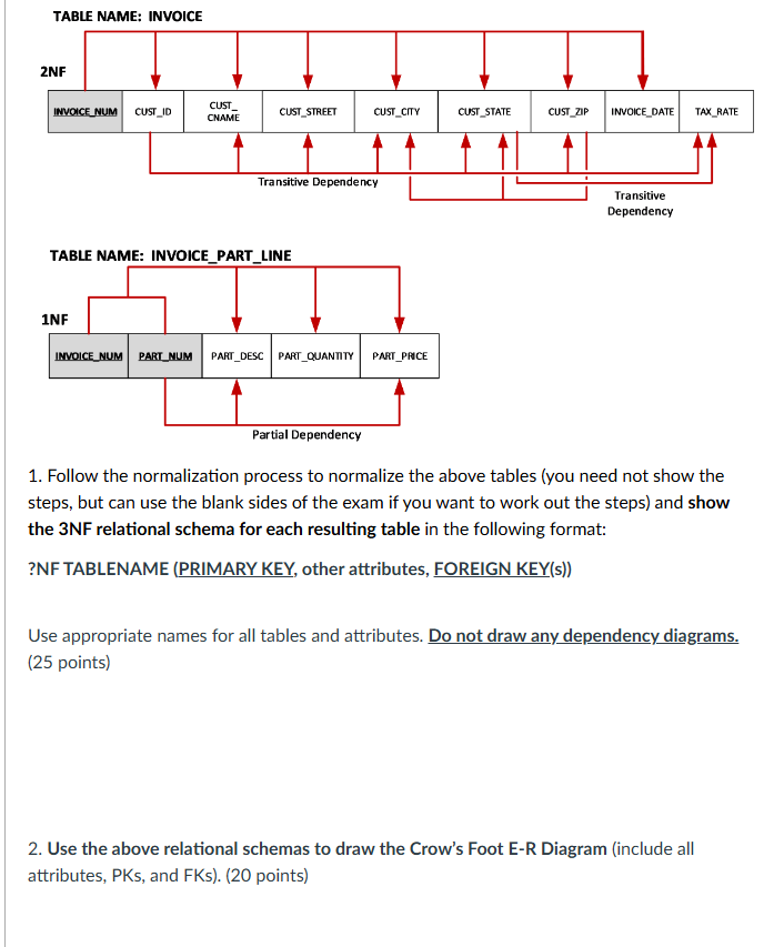 Follow the normalization process to normalize the