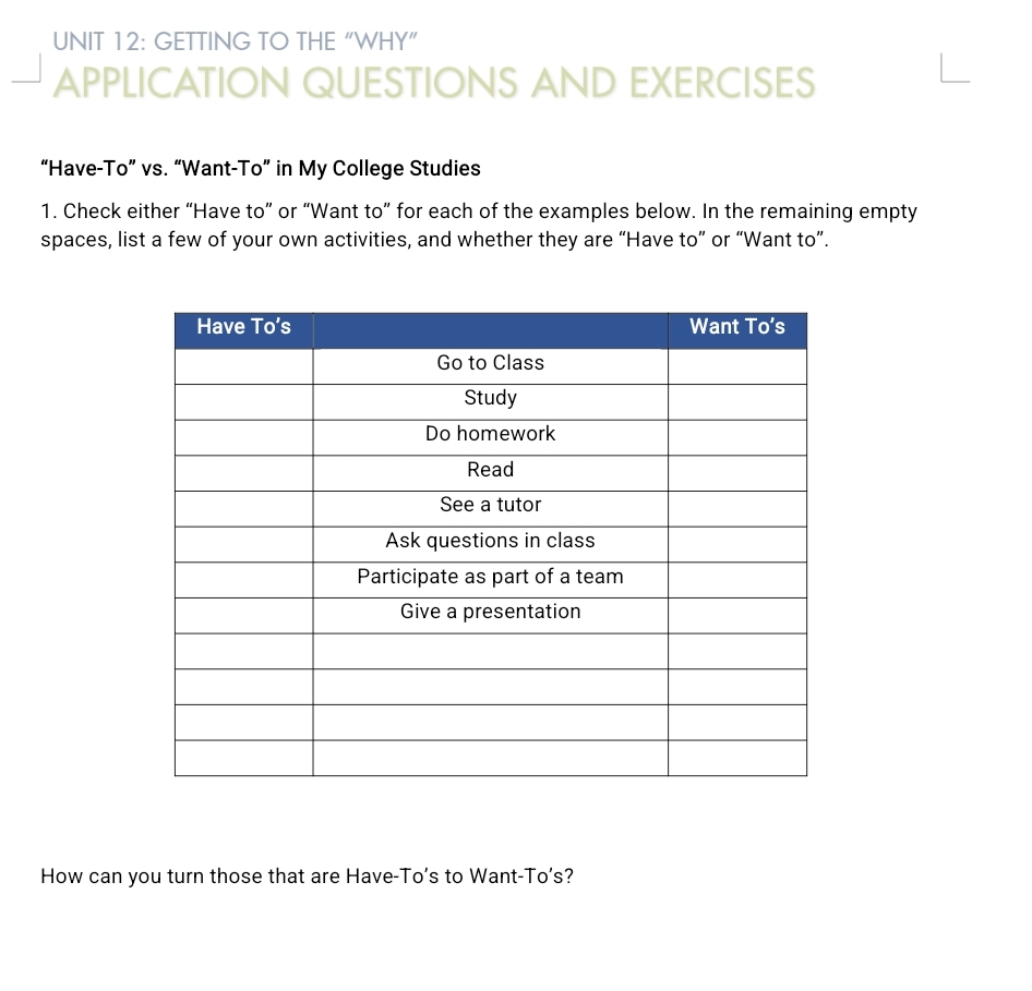 UNIT 1 2 : GETTING TO THE "WHY" "Have - To " vs .
