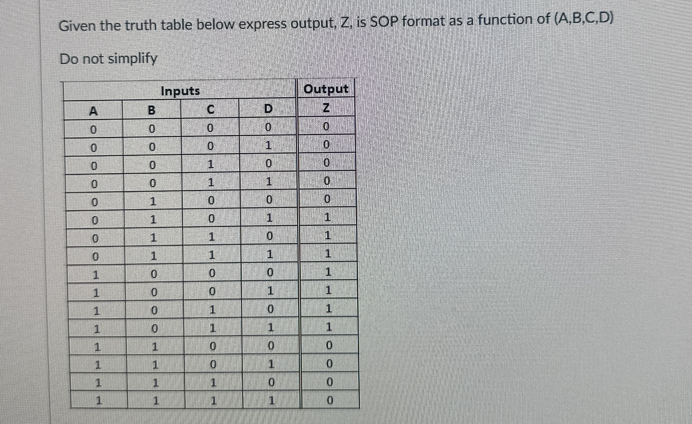 Given the truth table below express output, Z ,