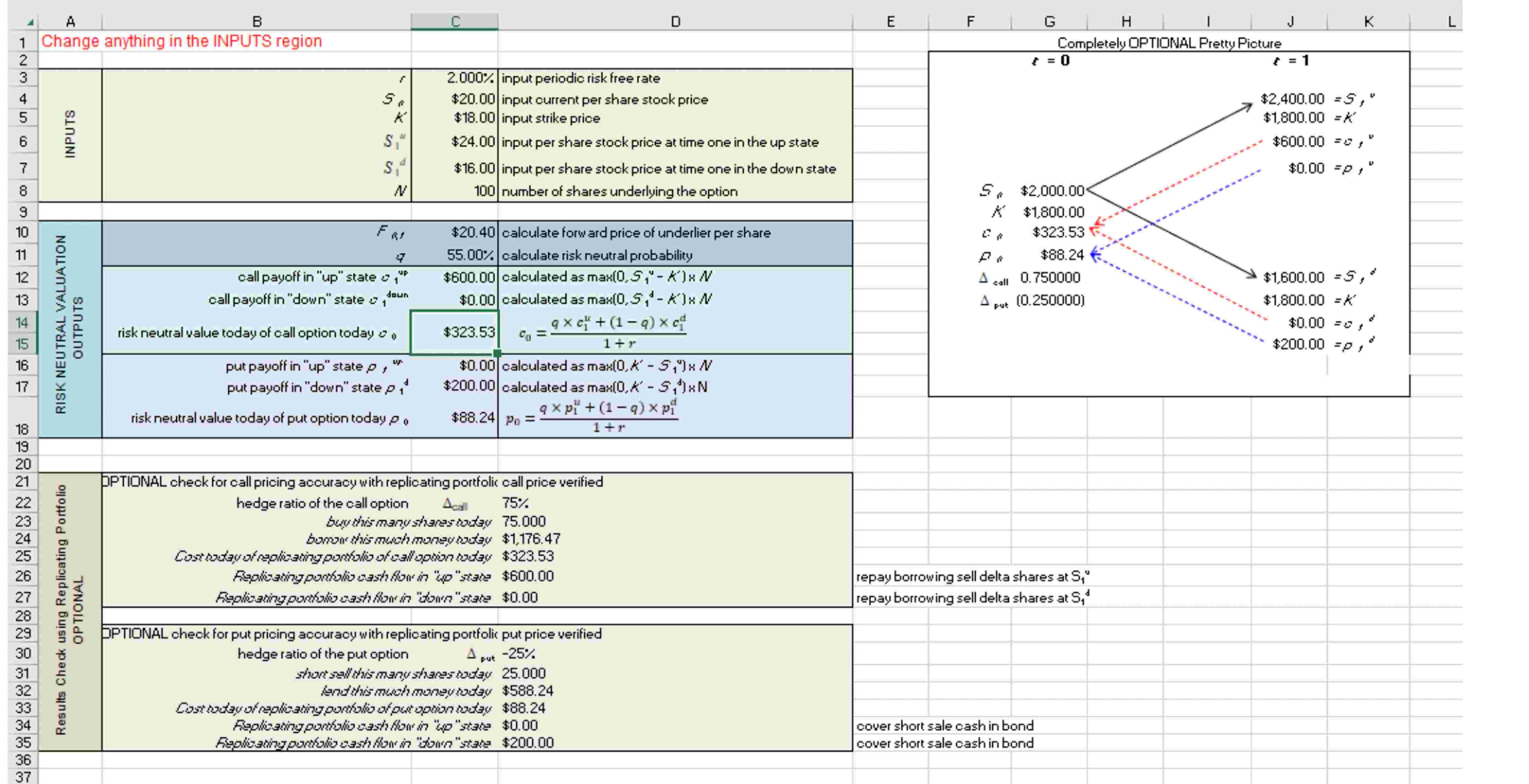 improve on what has already been done in any way
