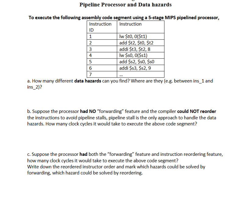 Pipeline Processor and Data hazards To execute