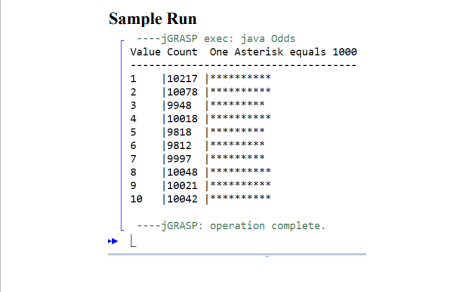 Objective This assignment will demonstrate the