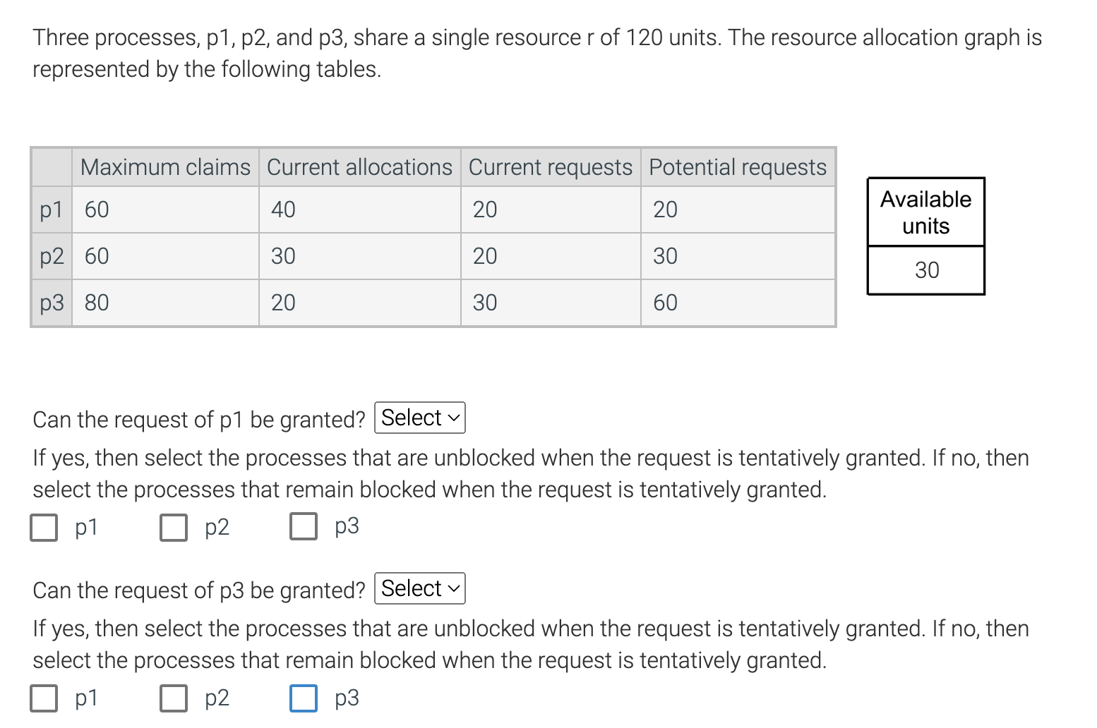 Three processes, p 1 , p 2 , and p 3 , share a