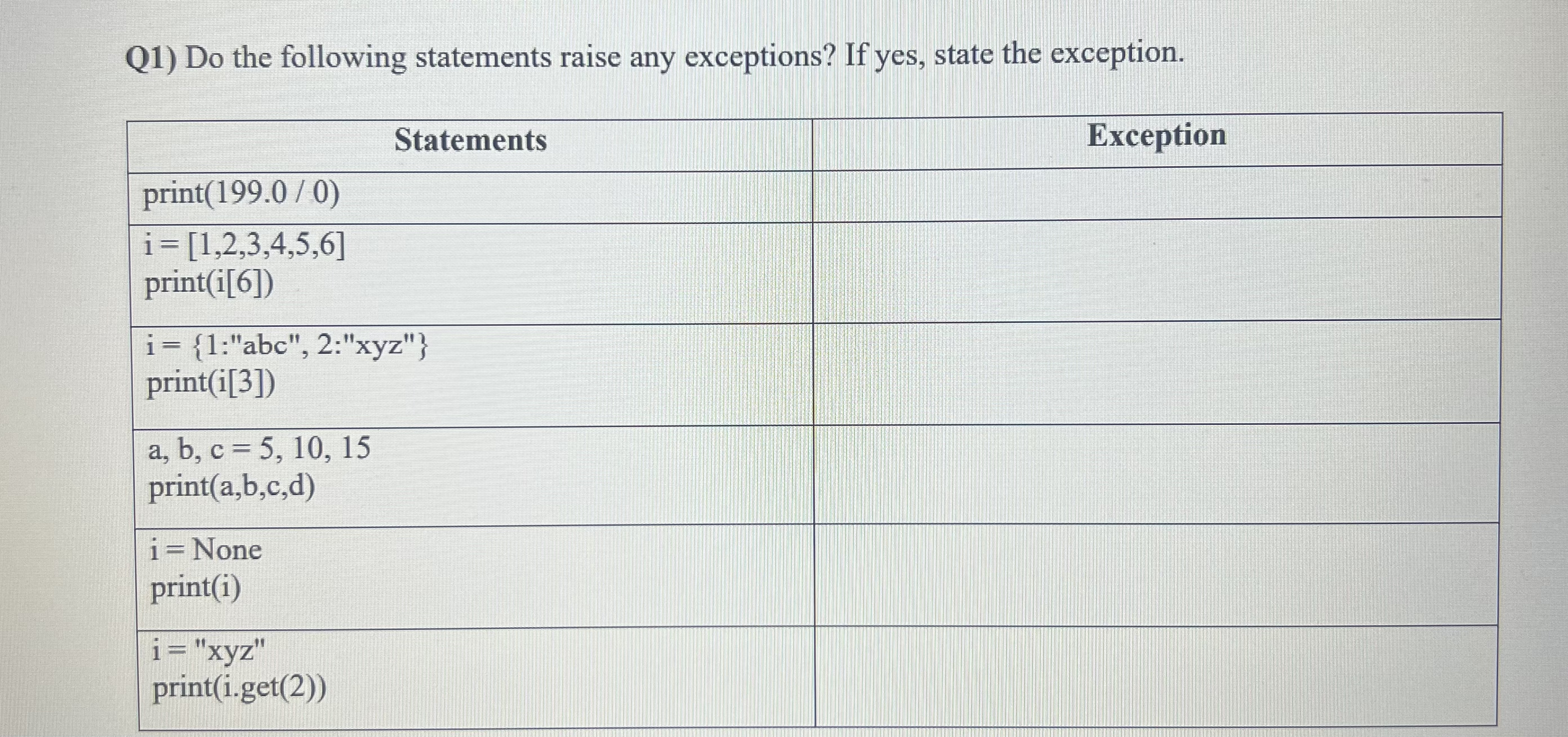 Q 1 ) Do the following statements raise any