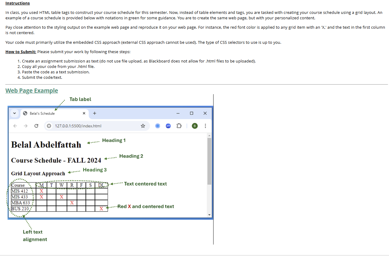 Create HTML and CSS using grid layout below: