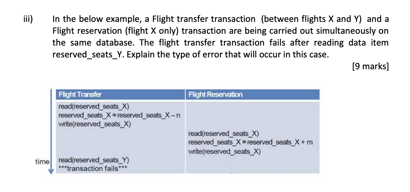 iii ) In the below example, a Flight transfer