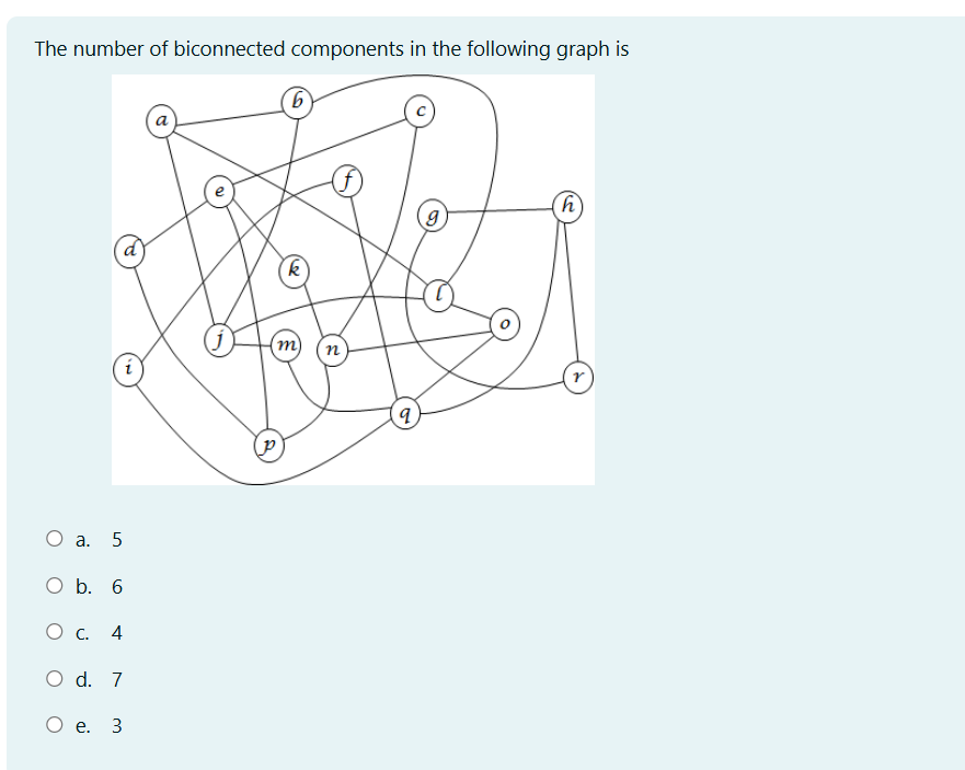 The number of biconnected components in the