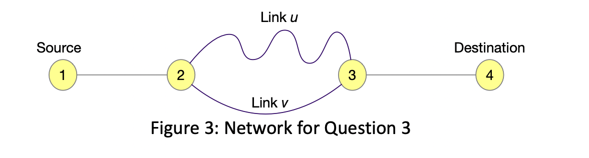 Consider a network with 3 hops shown in Figure 3