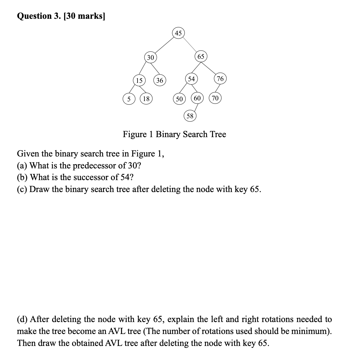 Question 3 . [ 3 0 marks ] Figure 1 Binary Search