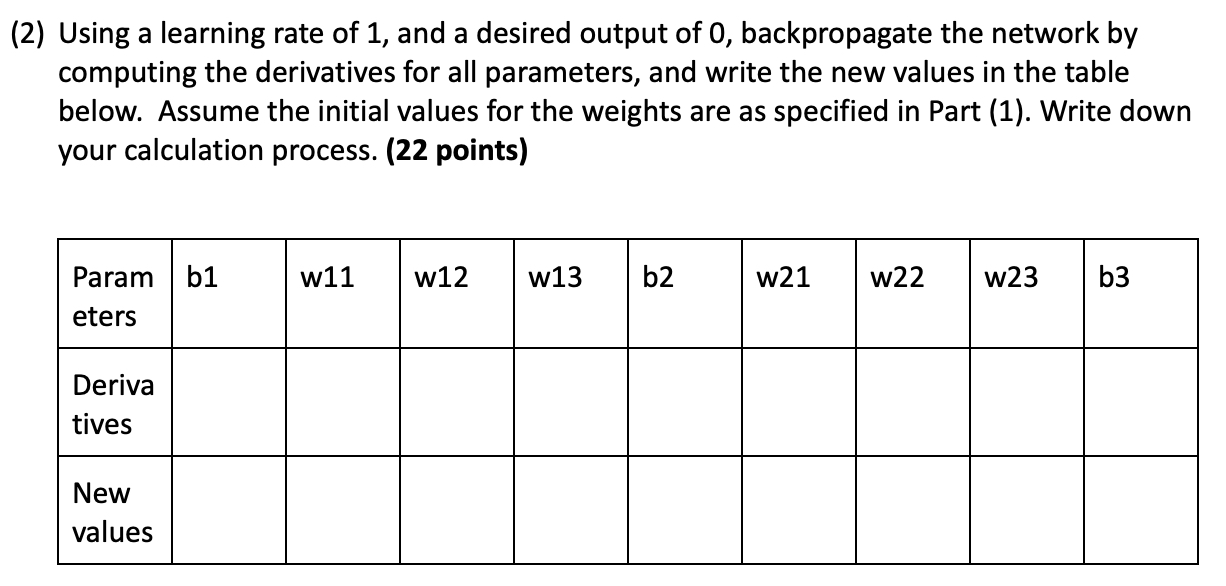 5 . 2 [ 2 8 points ] The following sigmoid