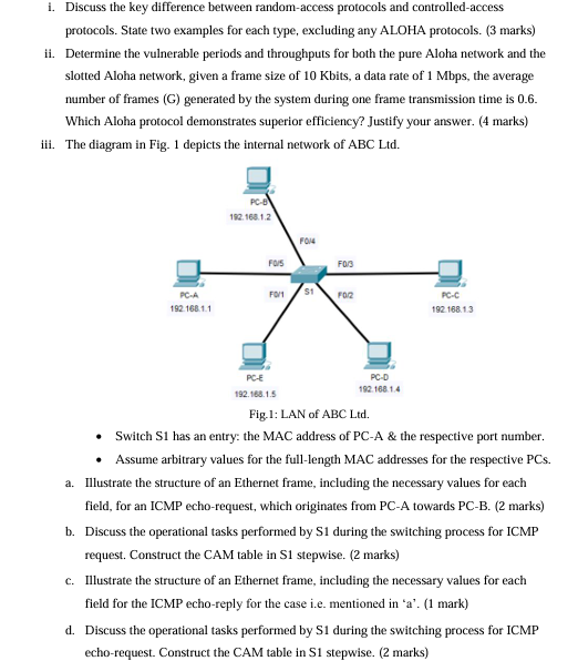 i . Discuss the key difference between random -