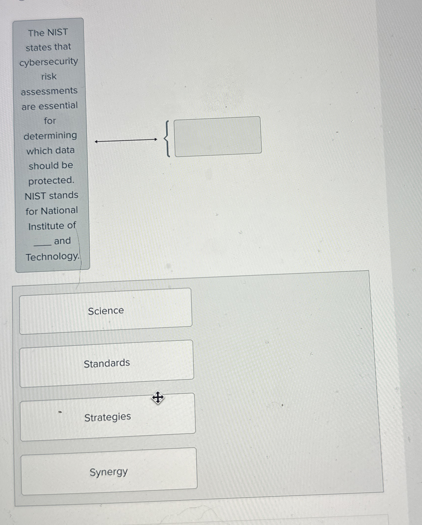 The NIST states that cybersecurity risk