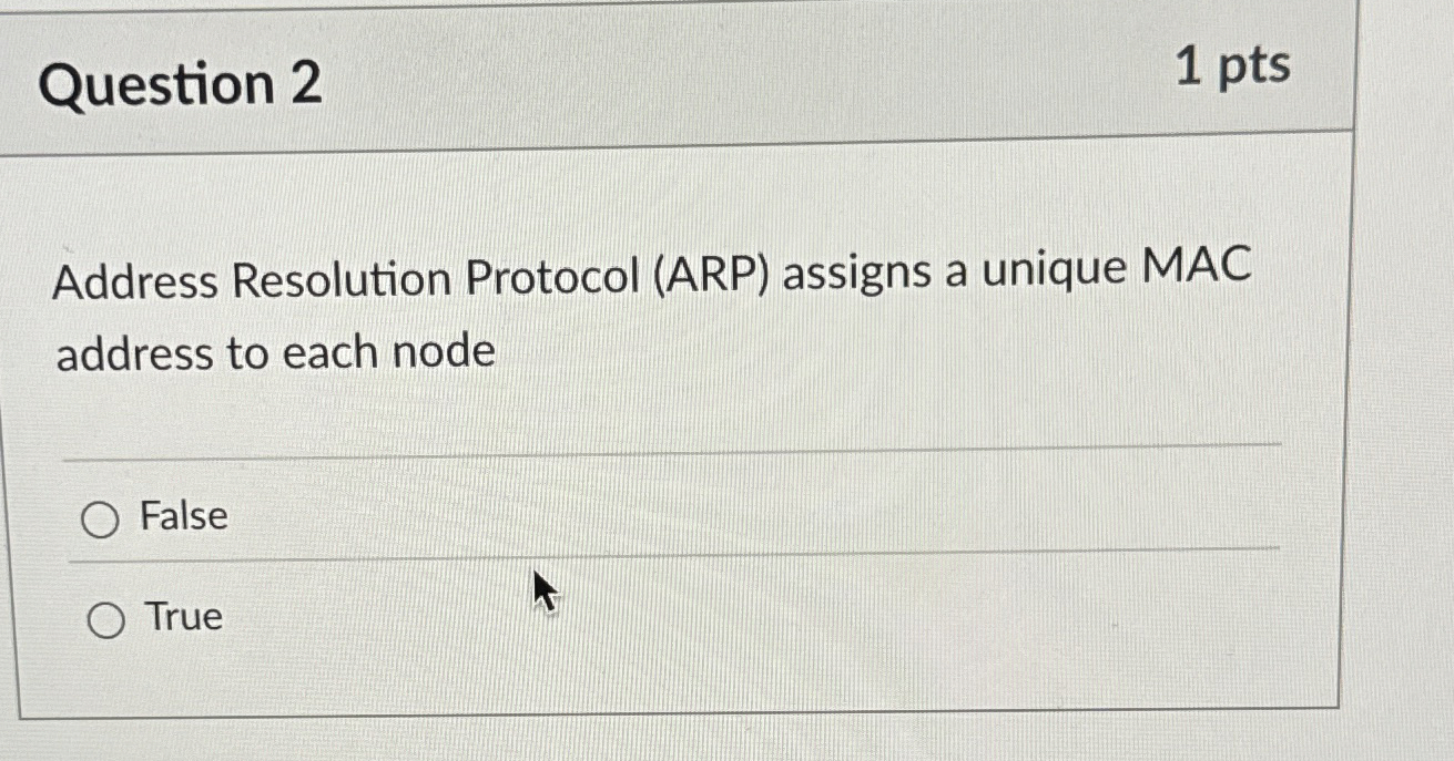 Question 2 1 pts Address Resolution Protocol (