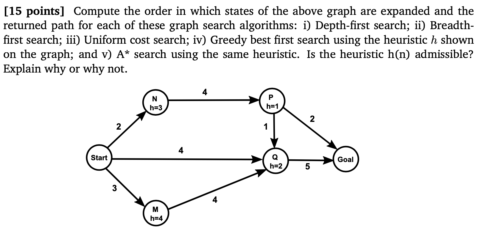 Compute the order in which states of the above