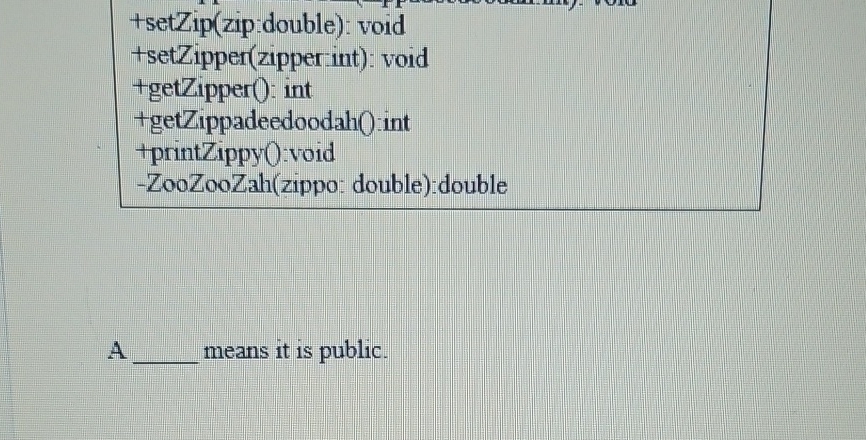 [ + setZip ( z i p :double ) : void ] , [ +