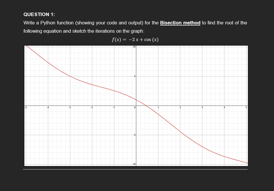 QUESTION 1 : Write a Python function ( showing