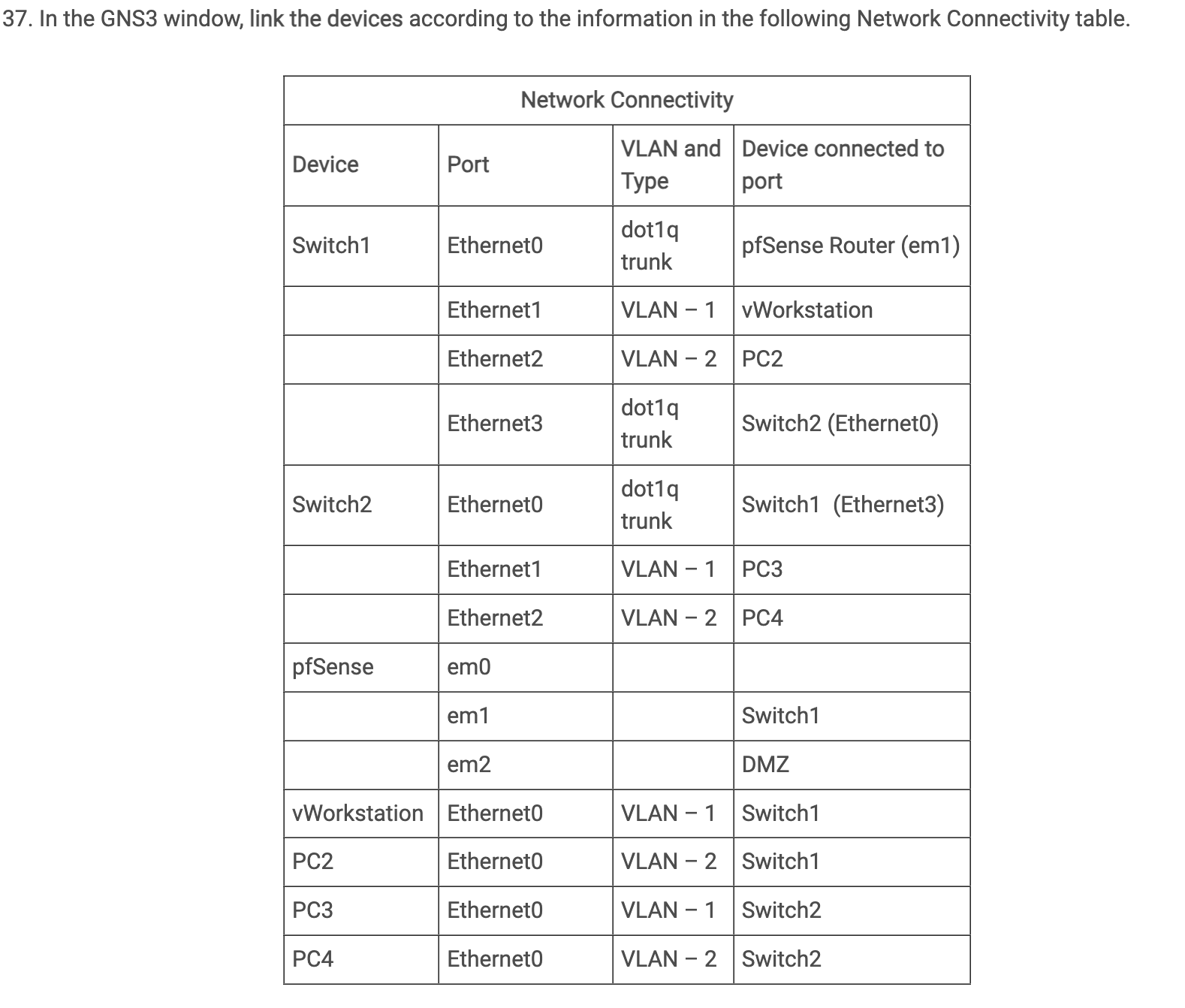 ITN 2 6 3 lab 3 , step 3 7 . In the GNS 3 window,