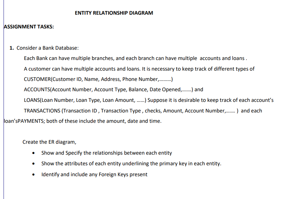 How would the ER diagram look for this question