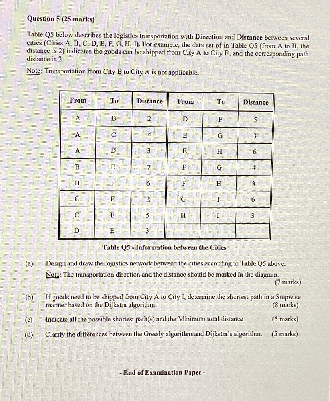 Question 5 ( 2 5 marks ) Table Q 5 below