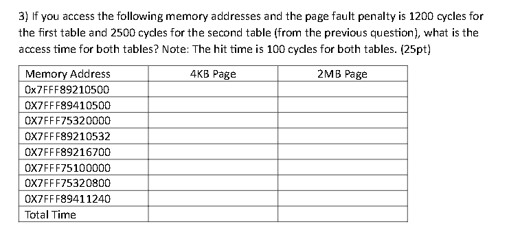 3 ) If you access the following memory addresses