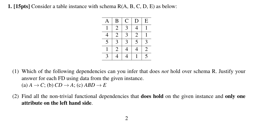 [ 1 5 pts ] Consider a table instance with schema