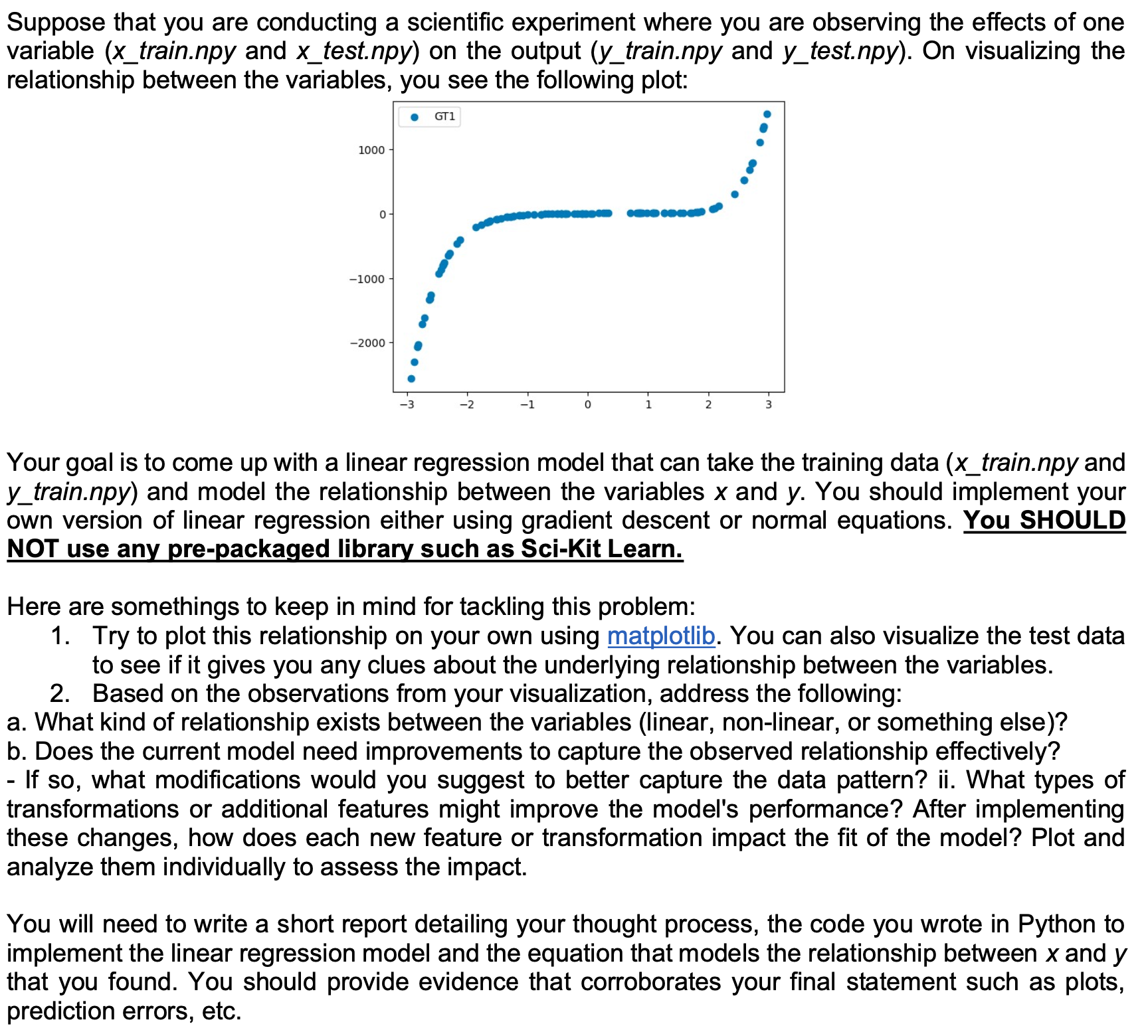 Your goal is to come up with a linear regression