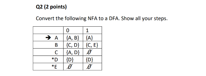 Q 2 ( 2 points ) Convert the following NFA to a