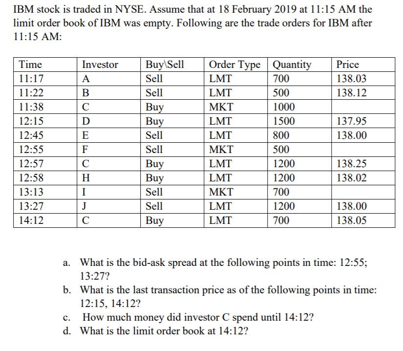 Please answer using a Table answer the following