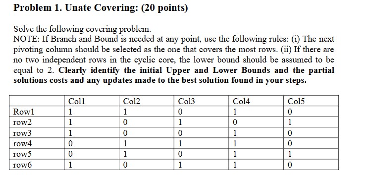 Problem 1 . Unate Covering: ( 2 0 points ) Solve