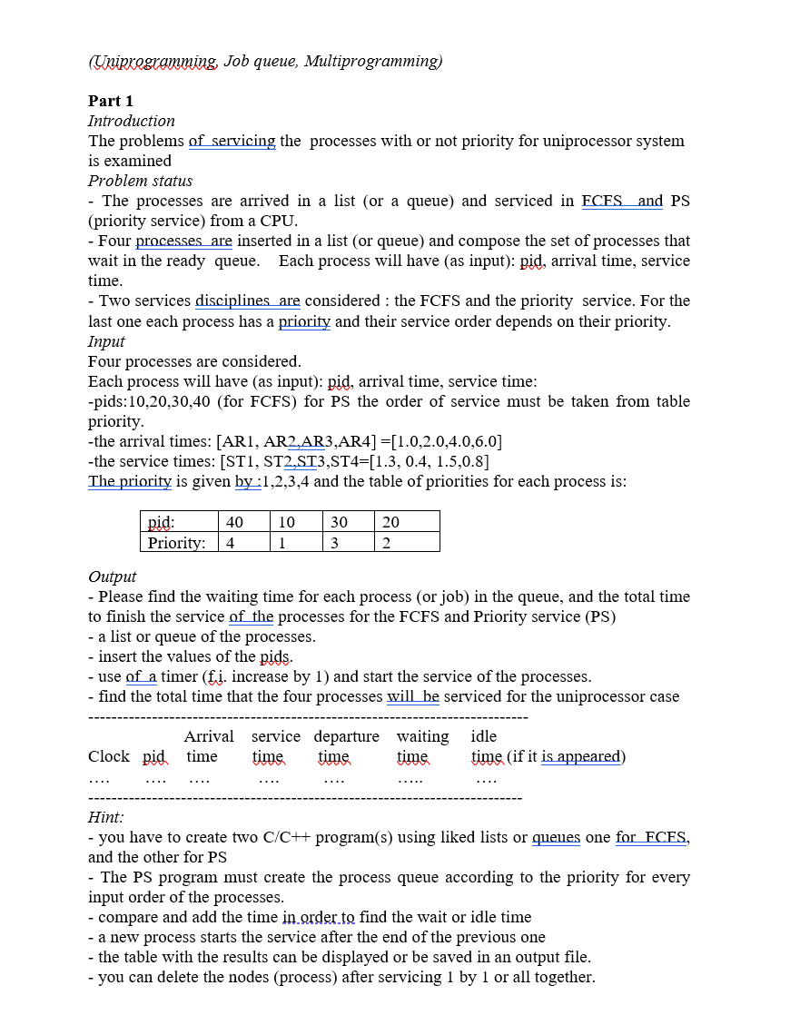 ( Uniprogramming , Job queue, Multiprogramming )