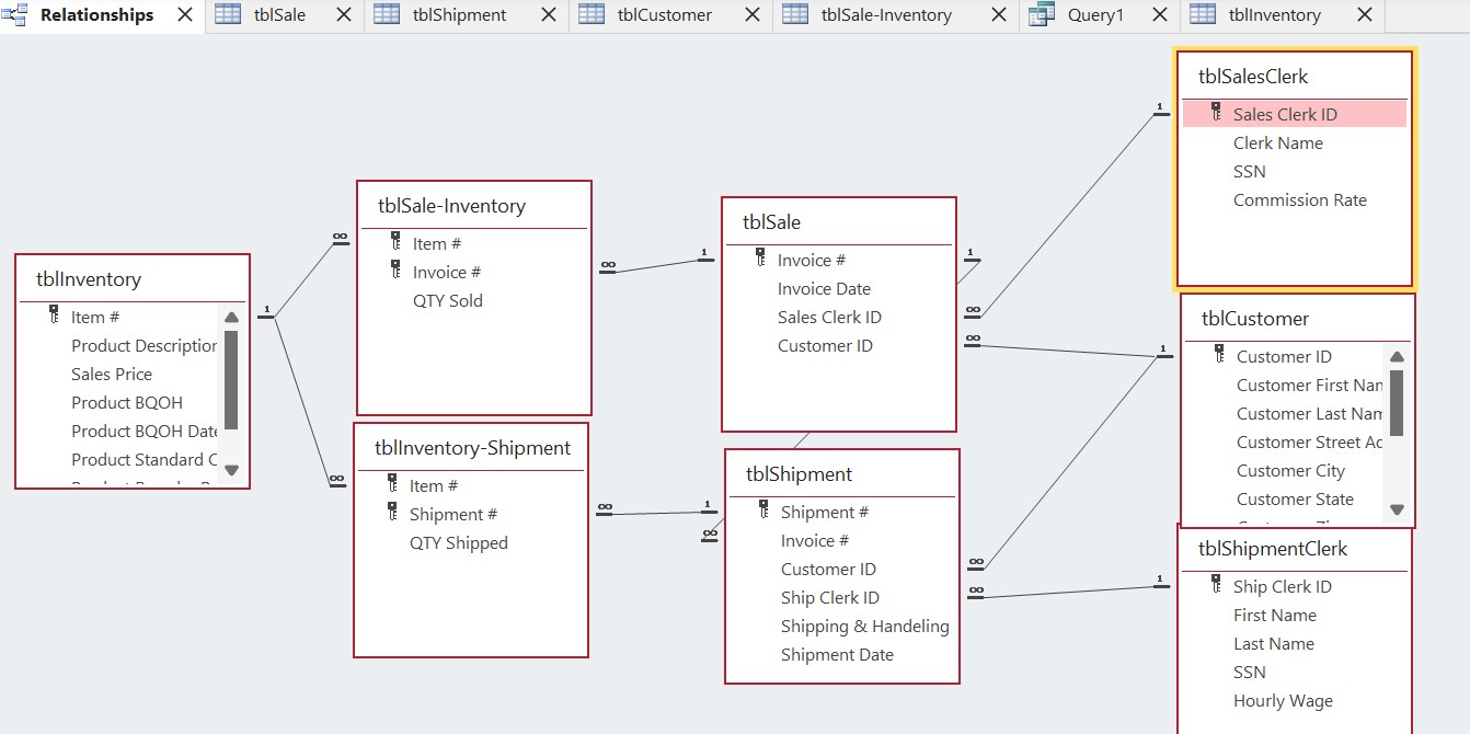 ( Access ) Create static queries to summarize the
