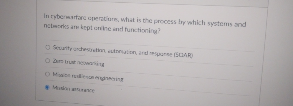 In cyberwarfare operations, what is the process