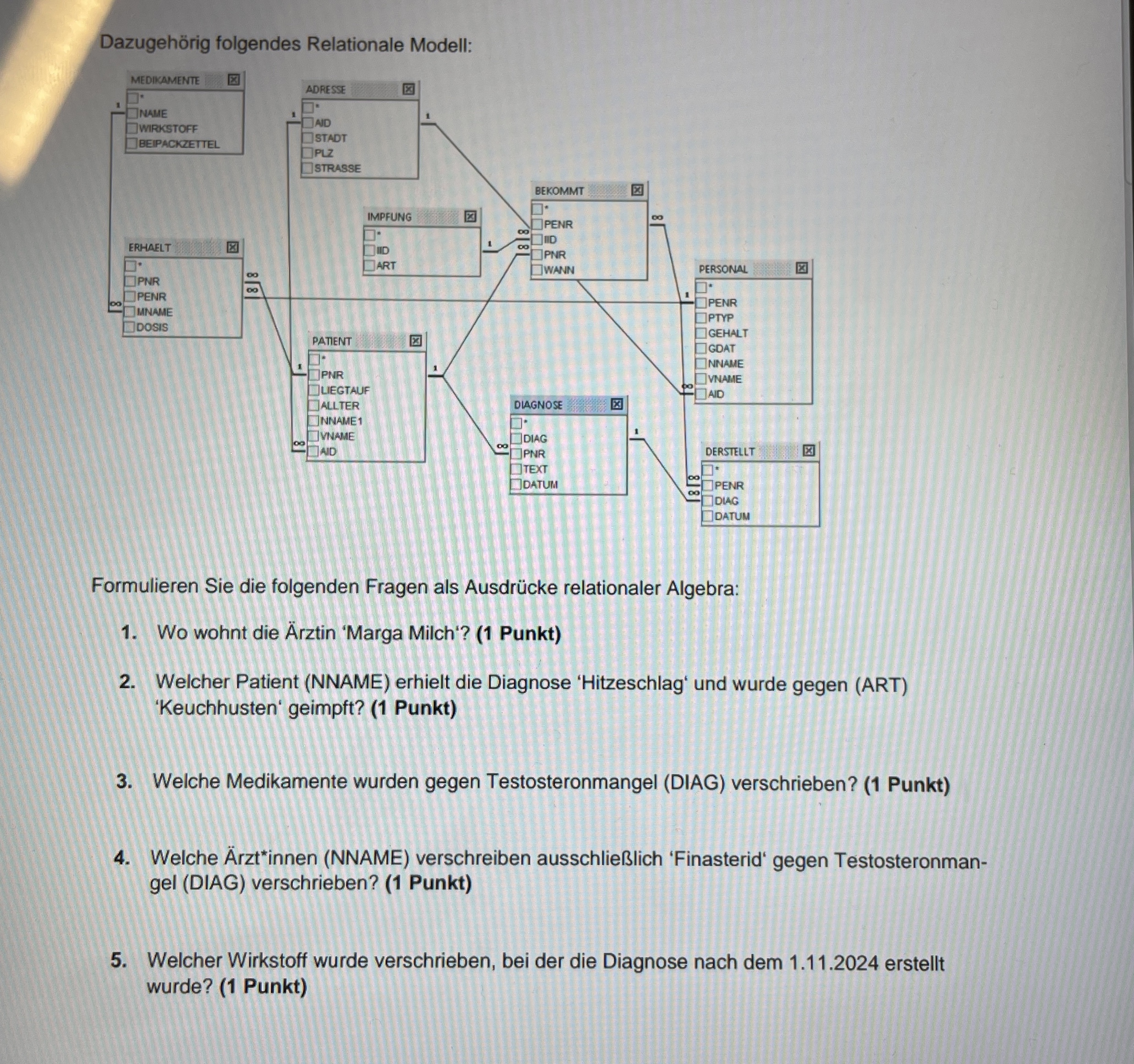 Dazugeh rig folgendes Relationale Modell: