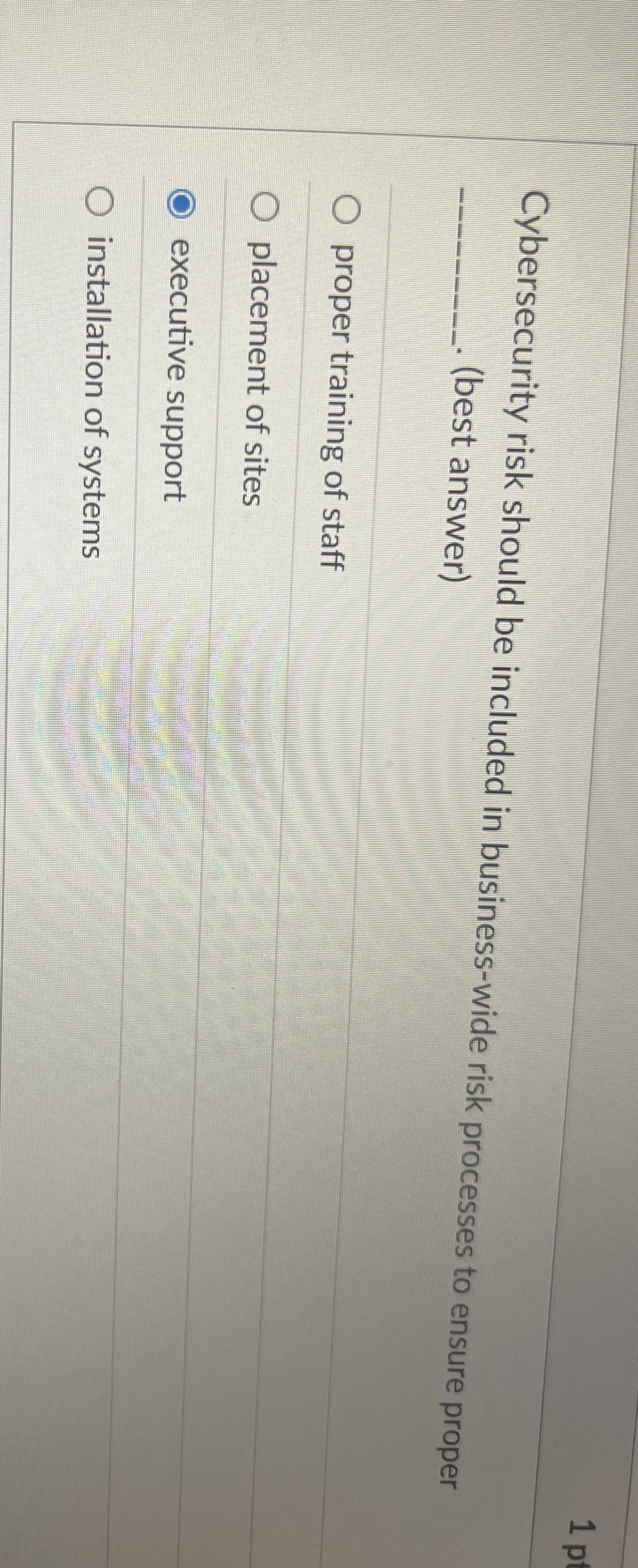 Cybersecurity risk should be included in business